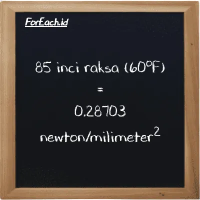 85 inci raksa (60<sup>o</sup>F) setara dengan 0.28703 newton/milimeter<sup>2</sup> (85 inHg setara dengan 0.28703 N/mm<sup>2</sup>)